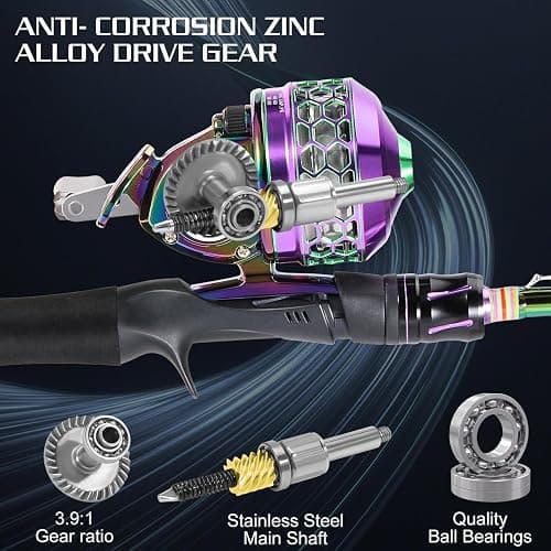 Sougayilang Fishing Reel Rod Combo, Two Pieces Colorful Poratble Light Weight Casting Rod with Spincast Fishing Reel for Freshwater thumbnail 5