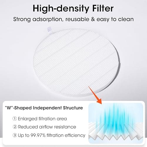 Gellen Nail Dust Collector with LED Display, 4000RPM Powerful Suction Vacuum Fan with Reusable Filter, Soft Ergonomic Shell Nail Vacuum Cleaner for Acrylic Nail Tech, Home & Salon thumbnail 6