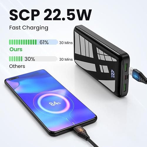 Power Bank 27,000mAh, QC 4.0 USB C 22.5W Fast Charging PD 20W Portable Charger, Mobile Phone Battery Pack 3 Outputs & 2 Inputs High Capacity Compatible for Smartphones thumbnail 2
