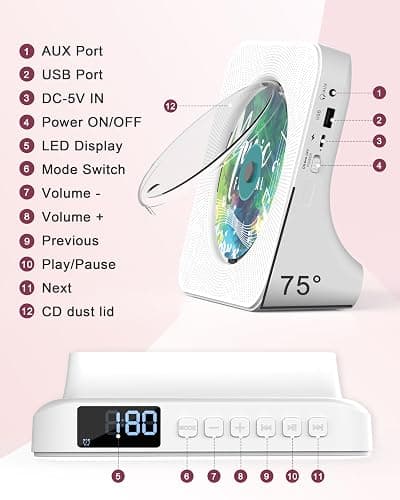Portable CD Player with Bluetooth 5.0, Greadio Desktop CD Players for Home, CD Music Player with Speakers, Remote Control, Dust Cover, FM Radio, LCD Display, AUX, USB, Headphone Jack thumbnail 2