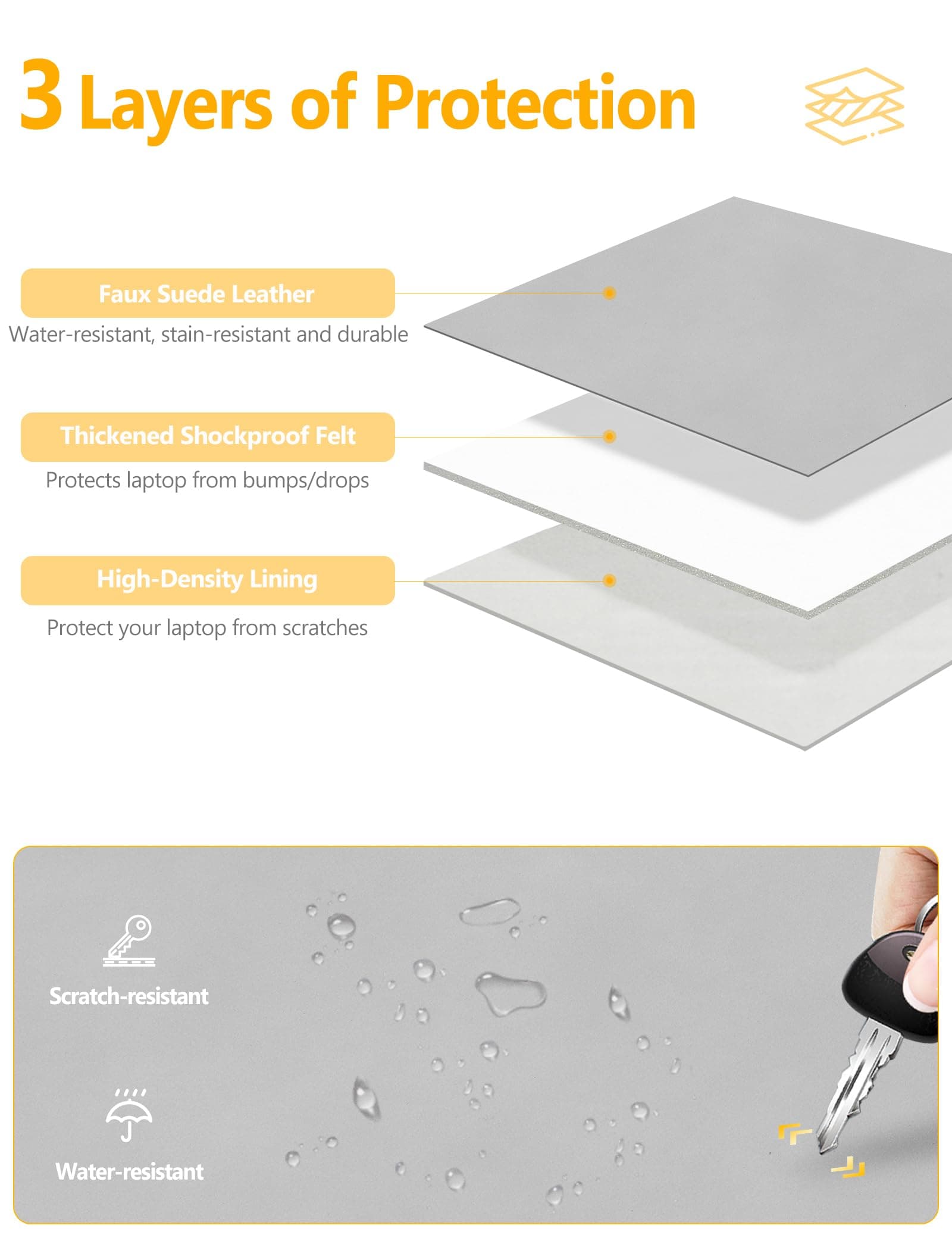 HYZUO 13.3-14 Inch Laptop Case Sleeve with Adjustable Stand, Light Grey | for MacBook Pro 14 M5/M4/M3/M2/M1 Pro/Max A3426 A3427 2026-2021, MacBook Air/Pro 13.3, 13.8-13.5 Surface Laptop thumbnail 3