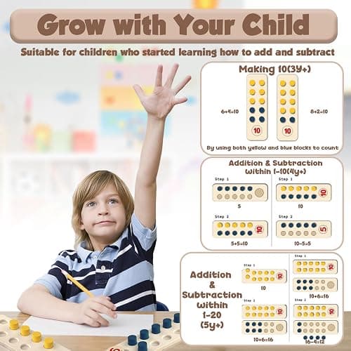 TEUVO Montessori Counting Peg Abacus for Kids Age 3 4 5 6 Years Old, Math Manipulatives Materials Wooden Learning Toys Numberblocks Toddler Puzzle & Kindergarten Home School Montessori Teaching thumbnail 5