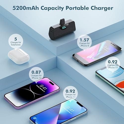Mini Portable Charger Power Bank for iPhone, 5200mAh External battery Charging Bank, 20W PD Fast Charging Battery Pack Portable Phone Charger for iPhone 14 Pro Max/14/13/12/11/XR/X/8/7/6/SE series thumbnail 4