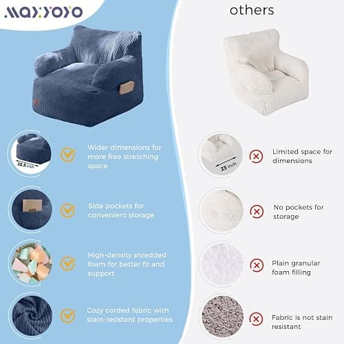 MAXYOYO Kids Bean Bag Chair, Stuffed Bean Bag Sofa, Dusty Blue, Standard | Bean Bag Chair for Boys and Girls, Lazy Sofa with Pocket Floor Chair for Gaming, Reading thumbnail 8