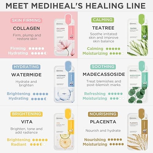 Mediheal Official Best Korean Sheet Mask - Collagen Essential Face Mask 10 Sheets Lifting and Firming For All Skin Types Value Sets - 10 Count (Pack of 1) thumbnail 6