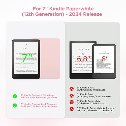 SESENSE Detachable Magnetic Case for 7'' Kindle Paperwhite 12th Gen 2024 and Kindle Colorsoft Signature Edition, Slim PU Shell Cover Case with Auto Wake/Sleep, Pink thumbnail 2