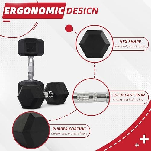 Rubber Encased Hex Weights Dumbbells Set of 5 – 50 lb Pair | Cast Iron Hand Weights with Anti-Slip Grip for Home Gym Strength Training thumbnail 3
