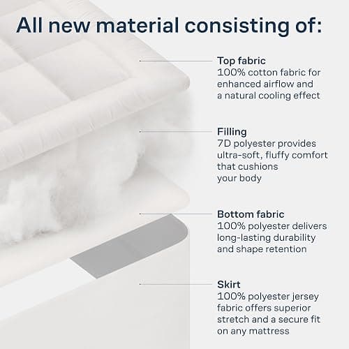 Niagara Sleep Solution Cloud-Like Queen Mattress Topper - 100% Cotton Top Mattress Pad for Back Pain Relief - Breathable & Naturally Cooling for Hot Sleepers, White thumbnail 6