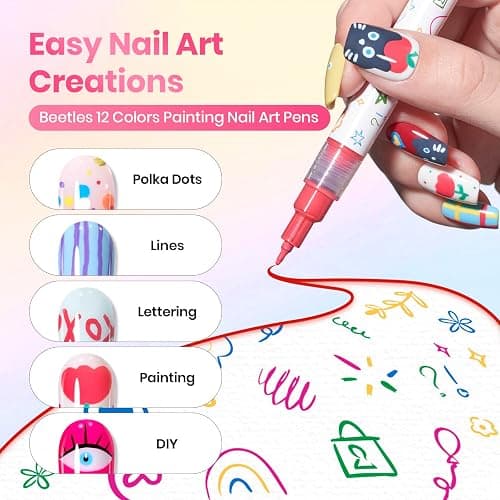 Beetles 12 Colors Nail Art Pens, 0.5mm Fine Line Nail Polish Pens for Women | Quick Air Drying Acrylic Paint Markers for Nail Art Design Easy Painting Dots Liner Lettering, DIY Home Salon Nail Art Tools thumbnail 3