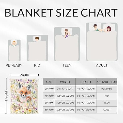 MEETUHONEY Custom Fox Blanket for Kids - 30" x 40" Fox Gifts for Girls - Plush Flannel Toddler Throws Stuff for Crib, Couch thumbnail 3
