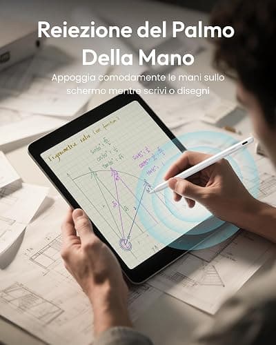 Metapen Penna A8 Compatibile con Apple iPad 2018-2025,Ricarica Rapida,Sensibile all'Inclinazione &Rifiuto del Palmo,Stylus Pencil per ipad 11 A16/10/9/8/7/6,Pro 11/12.9,Air 3/4/5/M2/M3,Mini 5/6-Bianco thumbnail 6