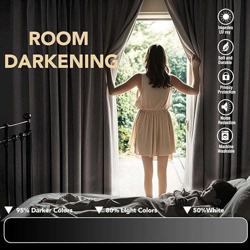 H.VERSAILTEX Blackout Curtains for Bedroom Thermal Insulated Room Darkening Living Room Curtains 63 Inch Long Grommet Privacy Protection Window Curtain Panels/Drapes for Nursery,2 Panels,Ivory/Cream thumbnail 7