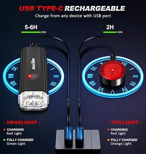 Ascher 1000 Lumens Super Bright Bike Lights for Night Riding, Type-C USB Rechargeable Bike Light Front and Back, 4 Light Modes, Waterproof Bicycle Headlight & Rear Taillight for Road Commuter Cycling thumbnail 7