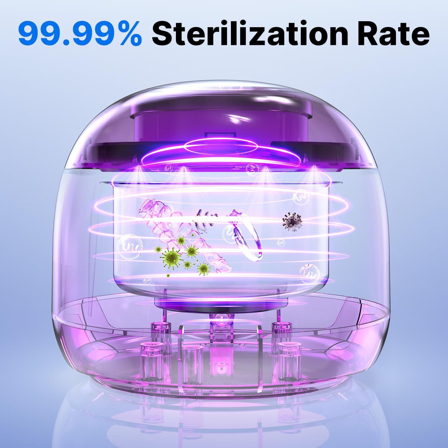 CXRUY Ultrasonic Retainer Cleaner - UV Dental Cleaning Pod Night Guard Cleaner for Dentures, Aligner, Braces, Toothbrush Heads, Jewelry (White) thumbnail 4