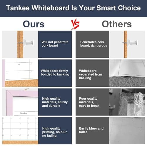 Dry Erase Calendar Cork Board Combo, 17x13 Inches Calendar Whiteboard for Wall, Small Magnetic White Board with Pink Wood Framed, Dry Erase Board for Planner Office Kitchen Home Memo thumbnail 5