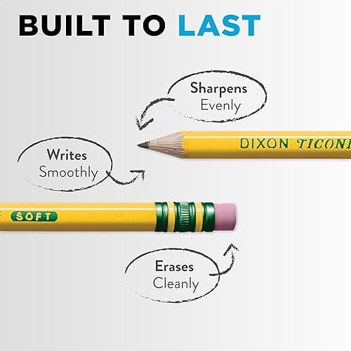 Ticonderoga Wood-Cased Pencils, Unsharpened, 2 HB Soft, Yellow, 24 Count thumbnail 4