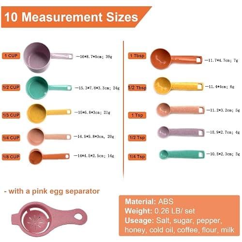 Plastic Measuring Cups and Spoons Set - 10 Pcs Colorful Kitchen Measuring Tool, Engraved Metric/US Markings Stackable Silicone Measure Cup for Liquid & Dry Measuring, Cooking & Baking, Random Color thumbnail 3