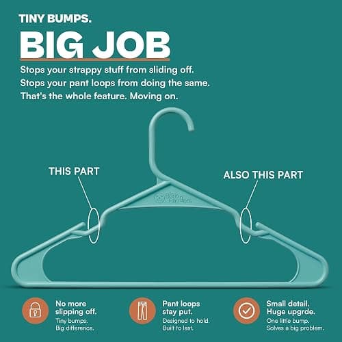 The Boring Hangers Aqua Plastic Hangers 22 Pack - 10 lb Heavy Duty Aqua Clothes Hangers Set - 0.20" Slim & Space Saving Closet Organizer Plastic Coat Hangers, Coastal Nursery Essentials thumbnail 8