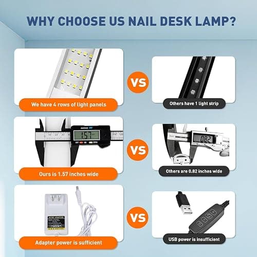 KIRKAS Foldable Half Moon Light with Display Screen, Nail Lamp for Desk with Phone Holder, 29in Esthetician Light 3 Color Mode(3000K-6500K) 10 Brightness Level, Detachable Base for Manicure Handicraft thumbnail 7