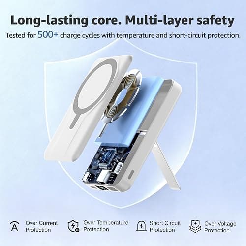 Azmuth for MagSafe Portable Charger, 10000mAh Magnetic Power Bank 20W PD | Fast Charging,Wireless Battery Pack with LED Display & Stand,Travel Essentials,for iPhone 17/16/15/14/13/12 Series thumbnail 7