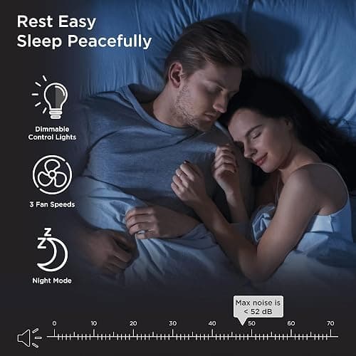 Medify MA-14 Air Purifier with True HEPA H13 Filter | 428 ft² per Hour for Smoke, Odors, Pollen, Pets |Removal to 0.1 Microns | Black, 2-Pack thumbnail 6