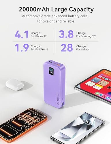 Rngsnoy Portable Charger 20000mAh 22.5W w/Built-in Cable & Wall Plug Purple | High capacity, Fast charging, Built-in cables & wall plug, LED display, Charge 5 devices at once, Pass through, TSA approved thumbnail 5
