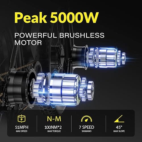 Electric Bike for Adult, 32Ah 52V Dual Motor Ebikes, 51MPH Peak 5000W Electric Bike Fastest Ebike, 130 Miles Electric Bicycle, 26” Fat Tire Mens E Bike, Hydraulic Disc Brake, Front Suspension 7 Speed thumbnail 2