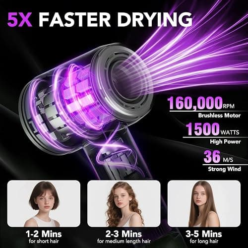 Aowoka High-Speed Hairdryer 110,000 RPM Ionic Hair Dryer with 3 Speed 3 Heat Setting，Hairdryers with Diffuser and Concentrator Nozzle for Women Man Gray thumbnail 2