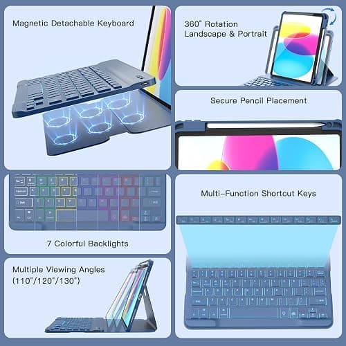 RAYMCRAFT for iPad 11th(A16, 2025)/10th Generation Case with Keyboard | 360° Rotatable Case, Detachable Backlit Keyboard, Precision Cutouts, Pen Holder for iPad A16 11''/10th 10.9'', Navy Blue thumbnail 4