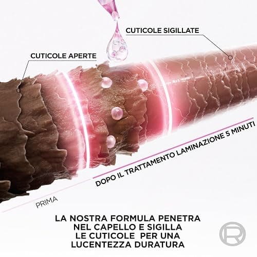 L'Oréal Paris, Elvive Glycolic Gloss, 5 Minuten-Laminierungsbehandlung (200 ml) + Serum ohne Ausspülen (150 ml) + Spülung (150 ml), Set für stumpfes und poröses Haar, intensiver und langanhaltender thumbnail 6