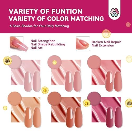 Saviland All-In-1 Nail Builder Gels Kit: 6 Classic Colors Builder NailGel With Drill Mini Nail Lamp Nail Glue Gel Base Top Coat, Hard Gel for Nail Extension Builder Gels for Nails Starter Kits thumbnail 8