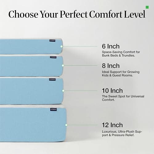 LIFEMENT Twin Mattress, 8 Inch Twin Memory Foam Mattress, Basic Cooling Gel Mattress in a Box, Pressure Relief with Medium Firm Support, CertiPUR-US Certified, 75''L x 38''W thumbnail 7