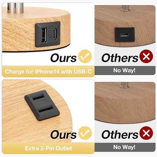 Fenmzee Floral Touch Lamp for Bedroom- 3 Way Dimmable Bedside Lamp USB C A Charging Ports and AC Outlet, Small Table Lamp Floral Linen Lampshade for Gift, LED Bulb Included thumbnail 4