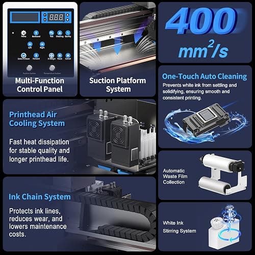 DXZ A3 UV DTF Printer with Laminator,Dual XP600 Print Heads, White Ink Stirring,All-in-One UV DTF Transfer Printer for Glass,Metal,Wood,Tumblers,Phone Cases thumbnail 3