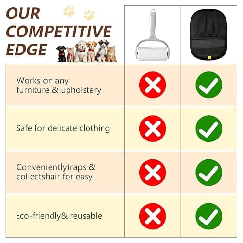 XXJXXJ Upgraded Pet Hair Removal Gloves for Cats & Dogs, Five-Finger Electrostatic Reusable Magic Brush for Effortless Pet Hair Remover Tool on Carpet, Clothing, Laundry, Couch, Car Seat (Black) thumbnail 6