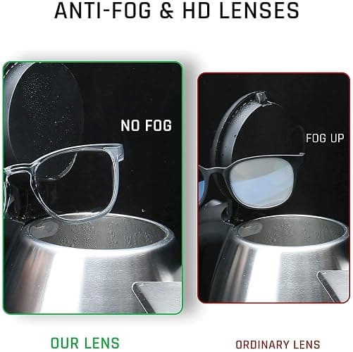 SQIMZAR Safety Glasses Goggles For Women Nurses Protective Eyewear,Anti Fog Safety Goggles thumbnail 6