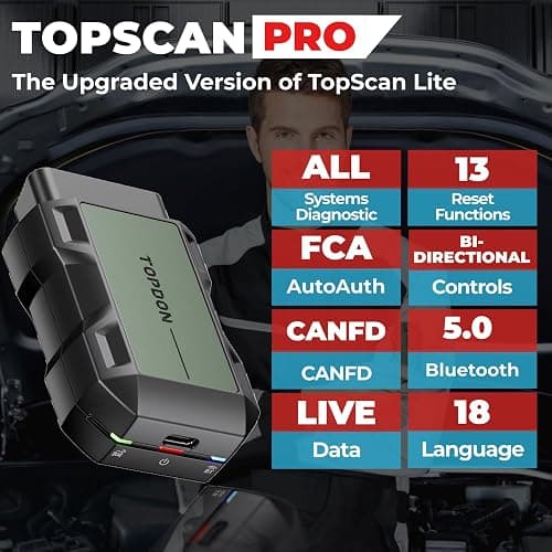 TOPDON TopScan Pro, OBD2 Scanner Bluetooth for iOS & Android, Diagnostic Scan Tool for All Cars, Car Code Reader with Reset Scanner, 13+ Reset Service, Upgraded Version of Topscan Lite thumbnail 2