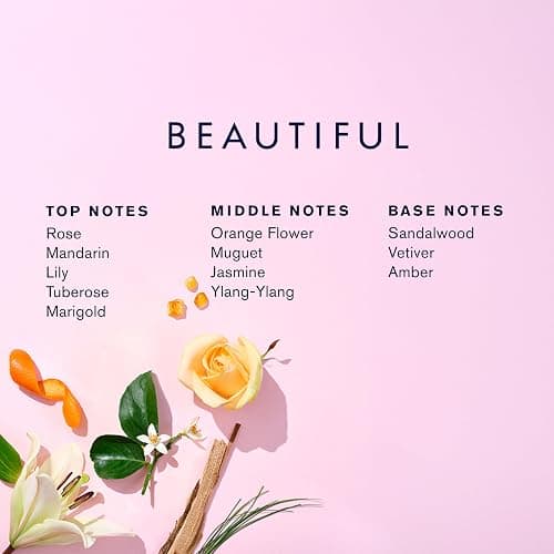 Estée Lauder Fragrance Treasures Travel Size Perfume Gift Set | Includes Beautiful Magnolia, Bronze Goddess, Beautiful & Pleasures | Perfumes for Women thumbnail 5