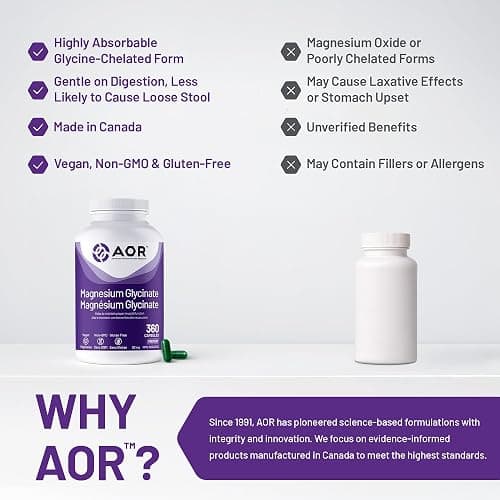 AOR Magnesium Glycinate Supplement, Vegan, 360 Capsules, 120 Day Supply | Magnesium Bisglycinate, Vegan, Non GMO, No Unnecessary Fillers, With or Without Food thumbnail 6