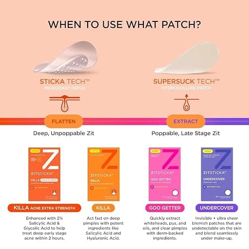 ZitSticka KILLA Extra Strength Patches for Face - Medical Grade Acne Patch - Fast Acting Advanced Microdart Patch for Early-Stage Zits - Starts Working Within 2 Hours - 4 Count thumbnail 8