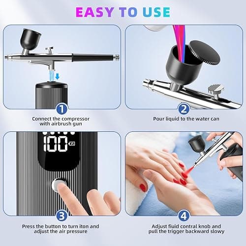 Airbrush Kit with Compressor - 48PSI High Pressure, Non-Clogging Air Brush Set, 6000 mAh Extra Long Standby, Ideal for Painting, Modeling, Cake Decorating, Pastry, Makeup and Nail Art thumbnail 6