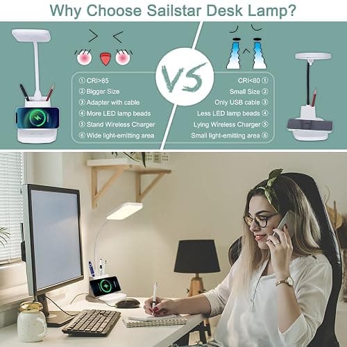 Sailstar Upgraded LED Desk Lamp with Wireless Charger, White Small Desk Light with Pen Holder, 3 Color Modes, CRI 85, 800 Lumen, Study Lamps for College Dorm Room, Home Office, Adapter Included thumbnail 3