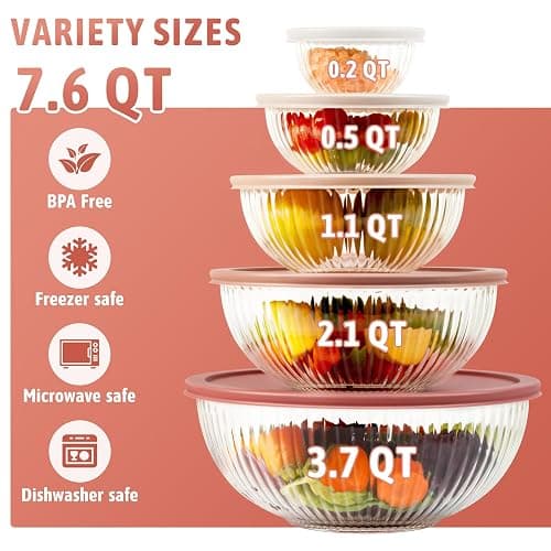 Glass Mixing Bowls with Lids Sets, 5 Packs Glass Bowls with Lids for Kitchen Baking, Meal Prepping and Salad, Bpa Free and Dishwasher Safe Serving Bowls, 0.2/0.5/1.1/2.1/3.7Qt thumbnail 3