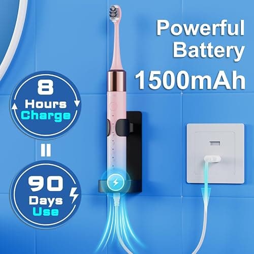 Kuicur Portable Electric Soft Toothbrush with Travel Case, 90-Day Largest Battery Life, 10 Brush Heads, 5 Modes Deep Clean, Ergonomically-Designed for Enhanced Comfort - Ideal Gift for Adults & Kids thumbnail 7