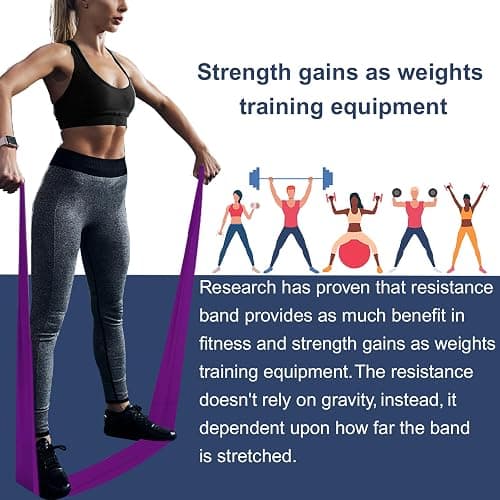 A AZURELIFE Resistance Bands,Professional Long Non-Latex Elastic Stretch Bands,Exercise Bands for Physical Therapy, Yoga, Pilates, Rehab, at-Home or The Gym Workouts, Strength Training thumbnail 2