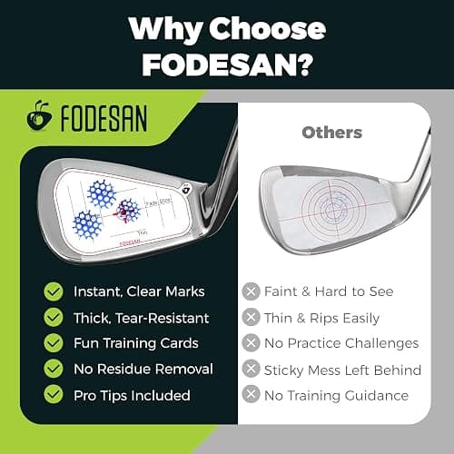 FODESAN Golf Impact Tape – 2025 Innovative Training & Battle Golf Edition – Club Face Stickers for Drivers, Irons & Woods – Instant Swing Feedback, Interactive Practice,Great Golf Gift for Men & Dads thumbnail 6