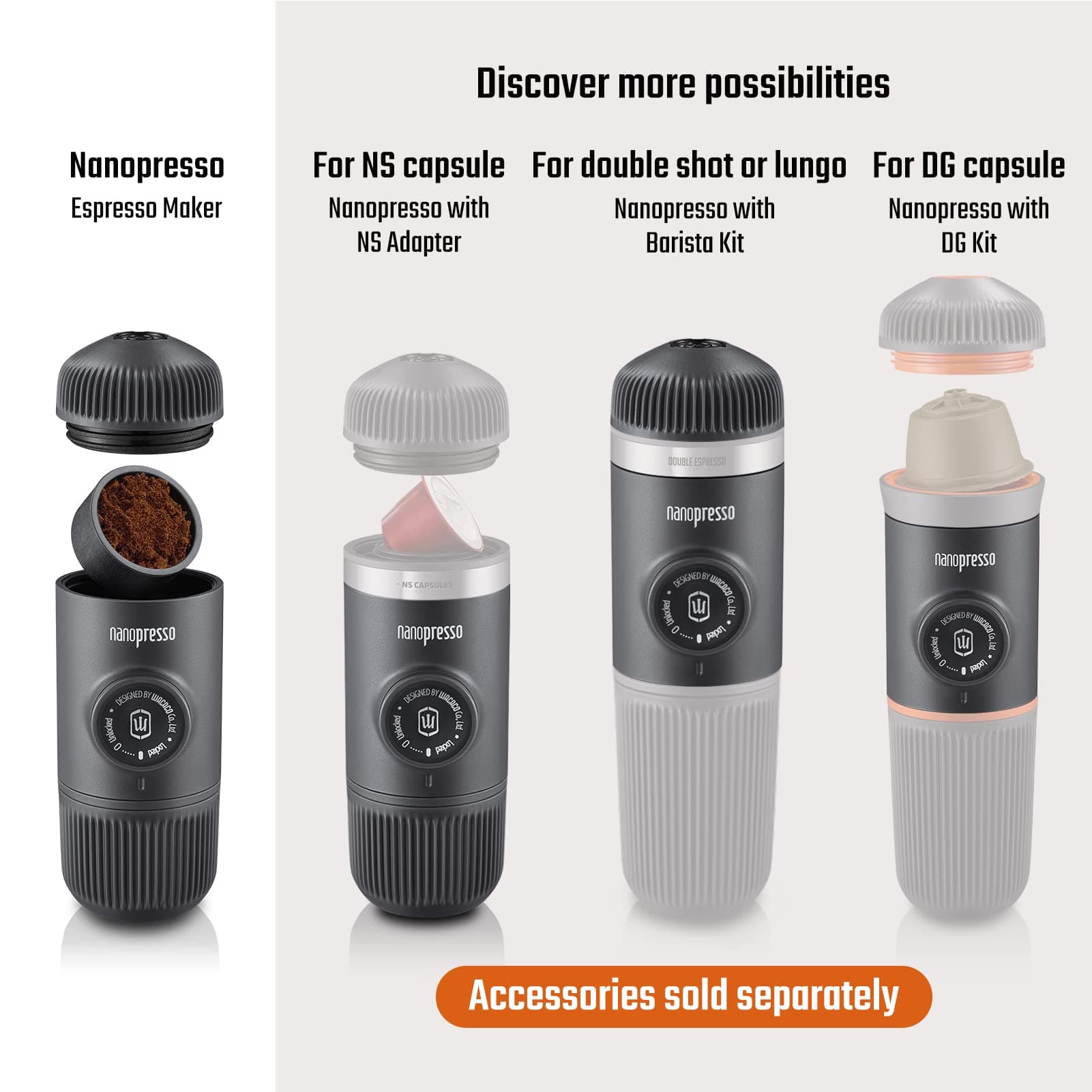 Wacaco Nanopresso Portable Espresso Maker, versión mejorada de Minipresso, cafetera de mano a presión de 18 bar, gadgets de viaje, de funcionamiento manual, compatible con café molido, perfecto para acampar (Edición Amarillo Patrol) thumbnail 2