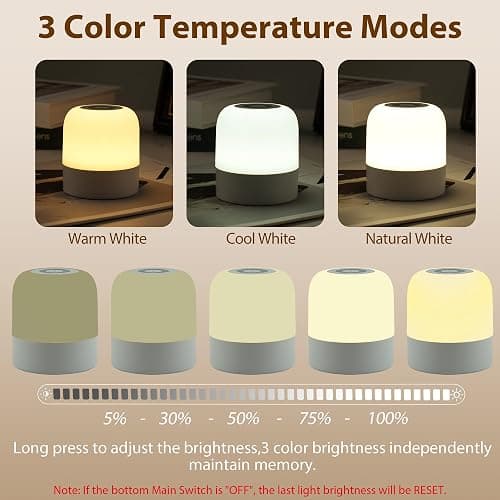 FNMYCO Portable Baby Night Light,3 Colours Egg Light for Nursery,Rechargeable Night Light for Kids,Small Cordless Table&Bedside Lamp,Eye Caring Dimmable LED Touch Lamp for Toddler,Girl,Boy,Nursing thumbnail 2