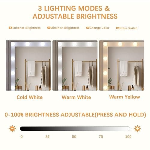 White Vanity Desk with Lighted Mirror and Chair, Makeup Vanity with Charging Station, 5 Drawers Vanity Table Set with LED Cabinet & Storage Bag, Makeup Dressing Table for Girls Women - Modern White thumbnail 5
