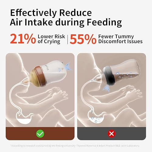 Thyseed Glass Natural Anti-Colic Baby Bottles | Newborn Breast Like Nursing Bottle for Breastfed Babies with Nipple(0-1 Months),5oz,1pack thumbnail 5